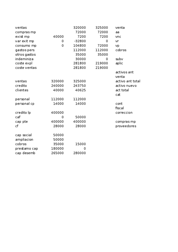 Miniatura del documento caso-9.xlsx
