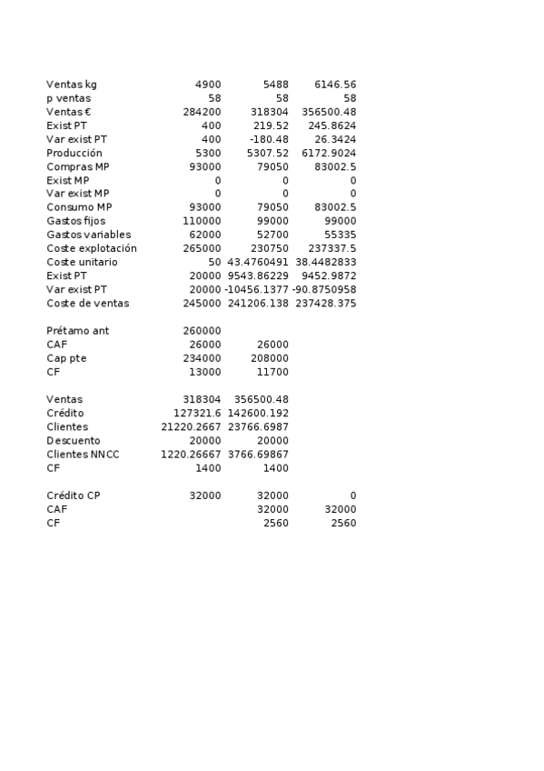 Miniatura del documento caso8.2.xlsx