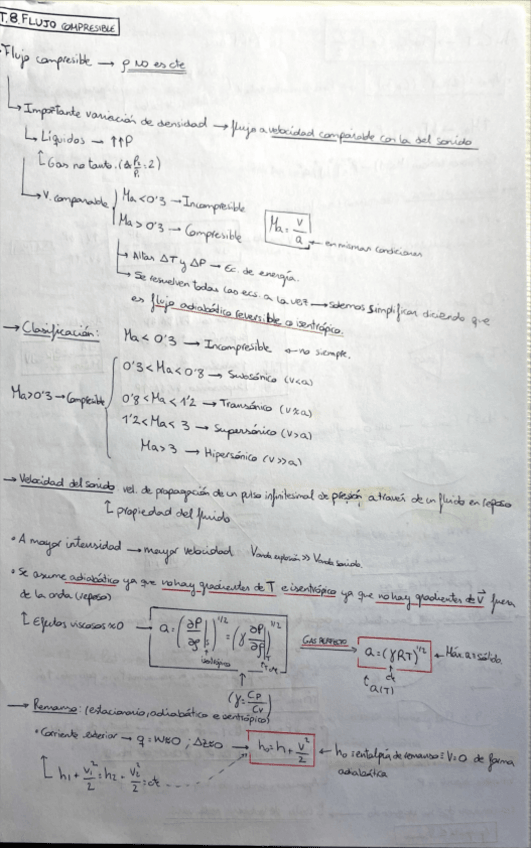 Miniatura del documento T.8-Fluidos.pdf