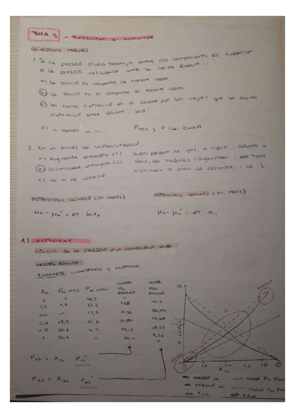 Miniatura del documento Tema-5-Fugacitat-i-activitat.pdf