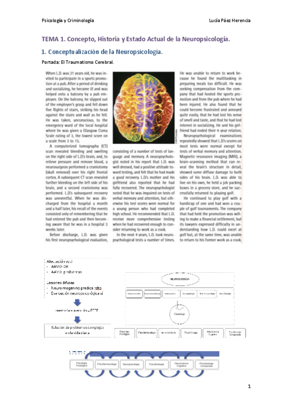 Miniatura del documento Tema 1 Neuropsicología.pdf