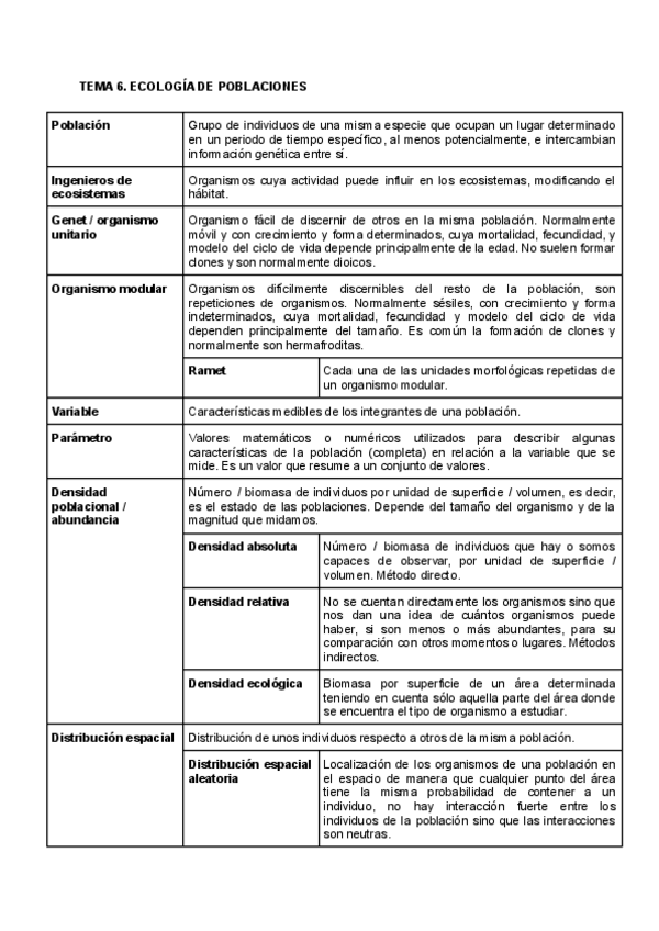 Miniatura del documento Definiciones.pdf