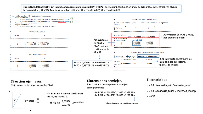 Miniatura del documento Elipse-visual-parte-2.pdf