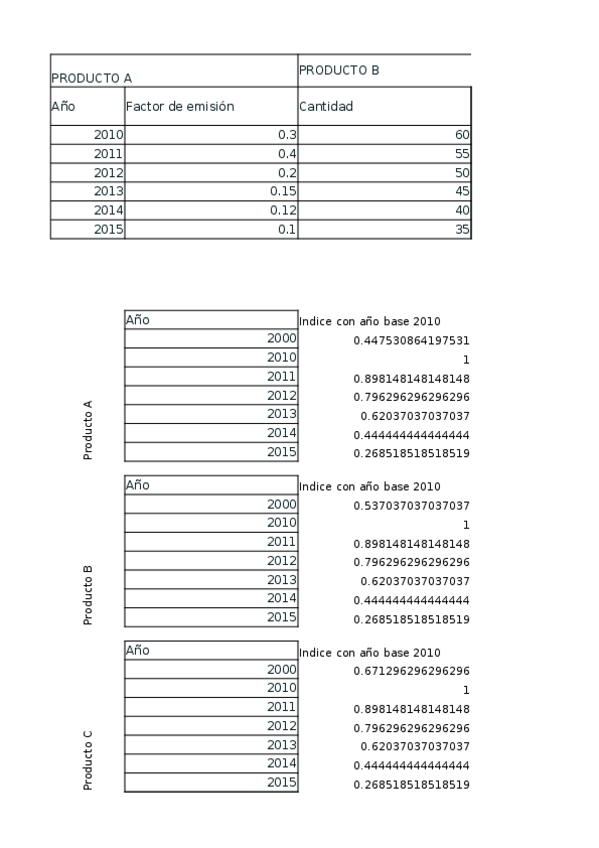 Miniatura del documento Examen-julio-2023.xlsx