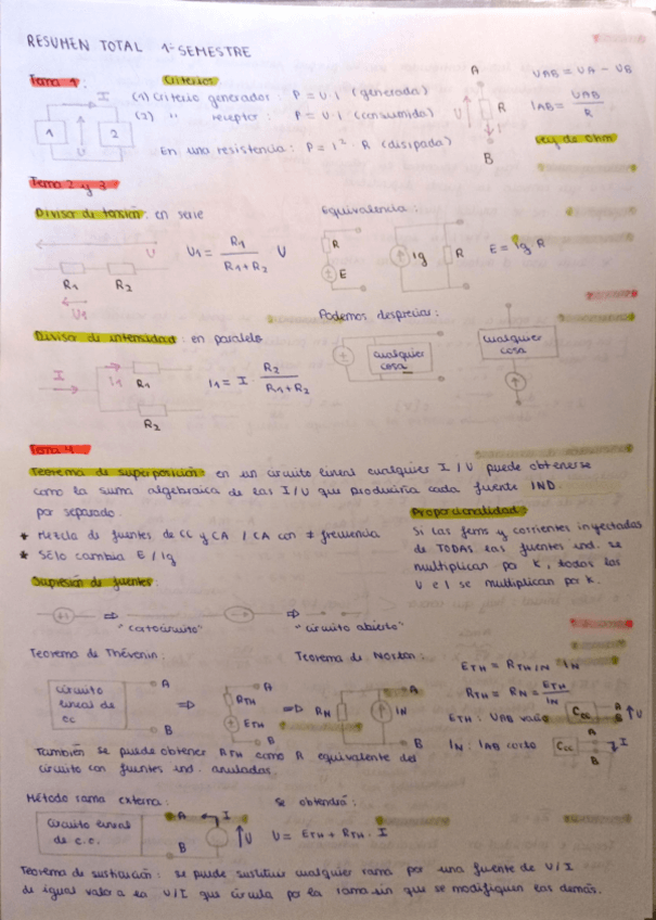 Miniatura del documento Resumen-1-Cuatrimestre.pdf