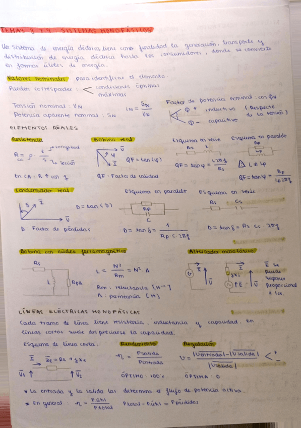Miniatura del documento Resumen-Temas-8-y-9.pdf
