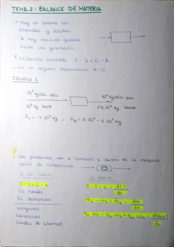 Miniatura del documento Problemas-y-Teoria-T2.pdf