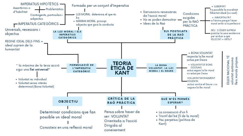 Miniatura del documento Teoria-etica-de-Kant.pdf