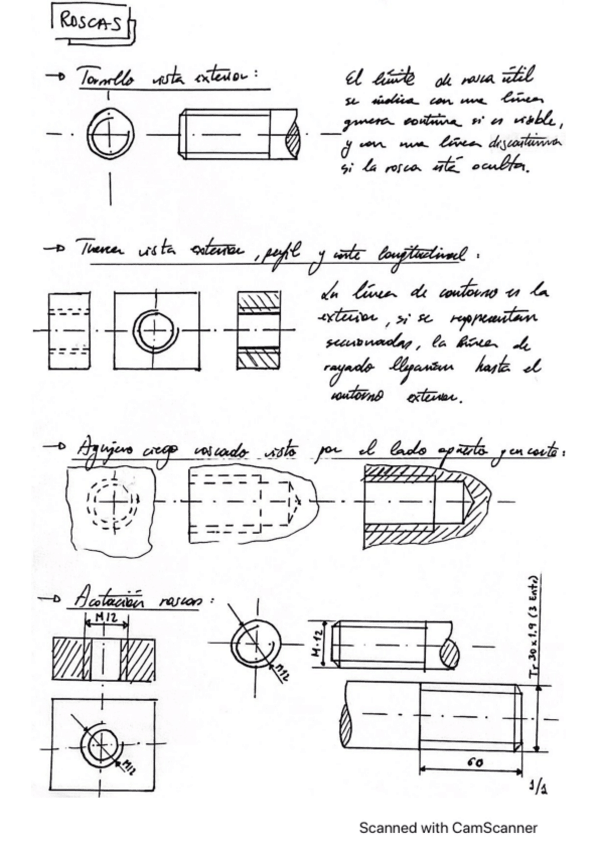 Miniatura del documento Roscas.pdf