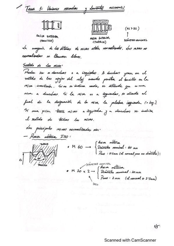 Miniatura del documento Resumen-tema5.pdf