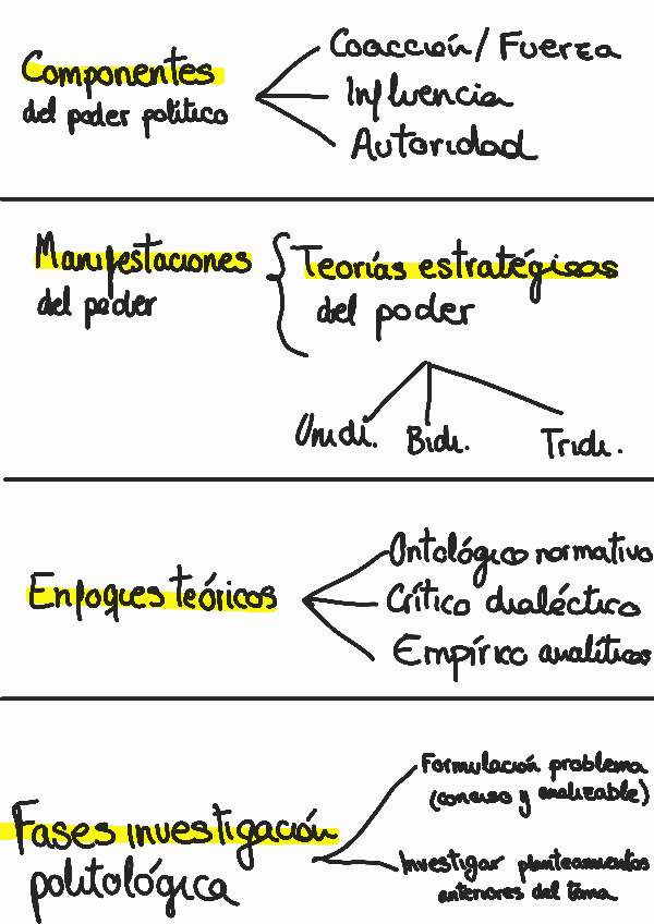 Miniatura del documento conceptos-importantes230723174432.pdf