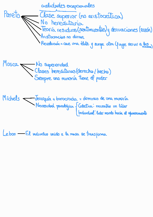 Miniatura del documento teoria-de-masa-diferentes-autores230723174412.pdf