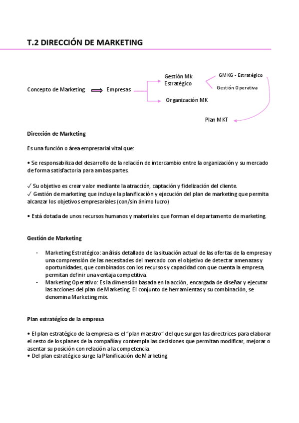 Miniatura del documento T.2-DIRECCION-DE-MARKETING.pdf