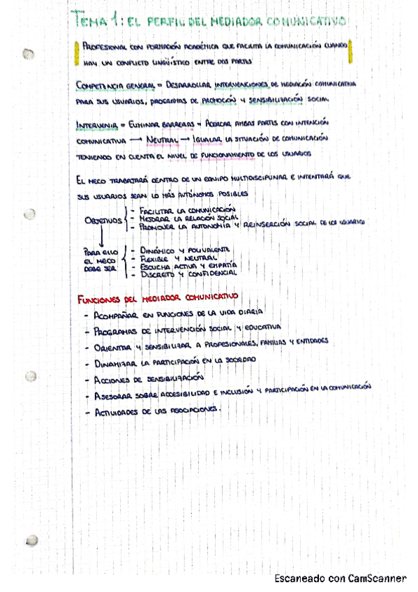 Miniatura del documento TIC-TEMA-2-PERFIL-DEL-MEDIADOR.pdf