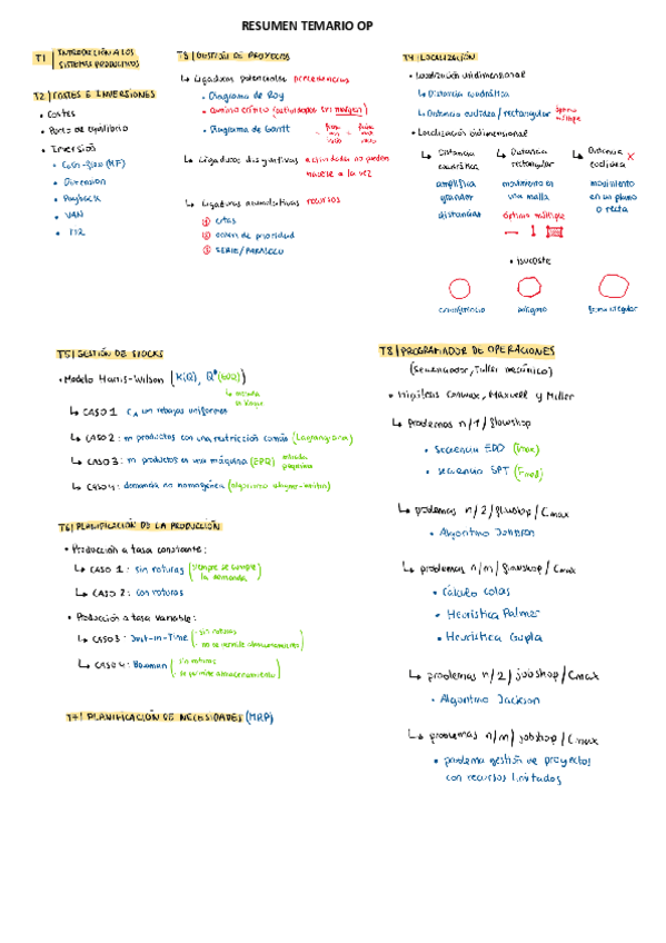 Miniatura del documento RESUMEN-COMPLETO.pdf