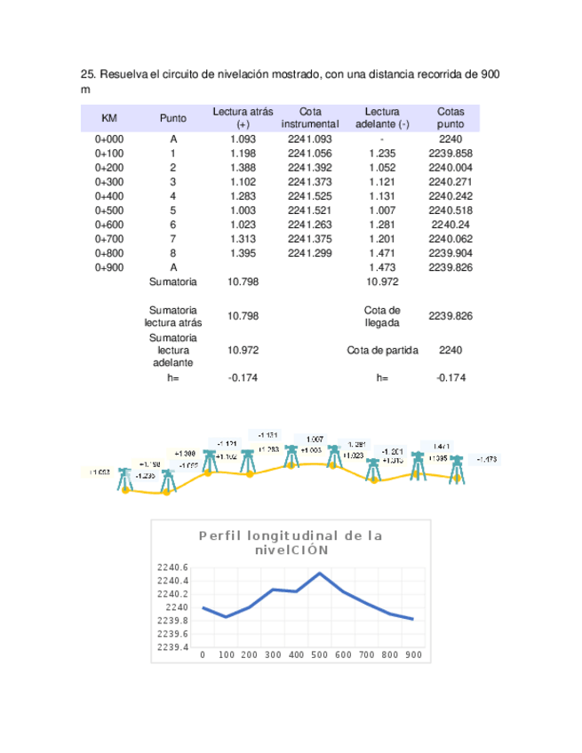Miniatura del documento Problemario-topografia25-29.docx