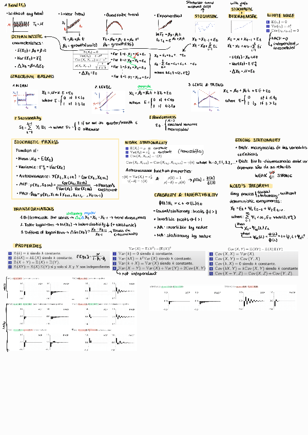 Miniatura del documento Formulae-sheet230317013037.pdf