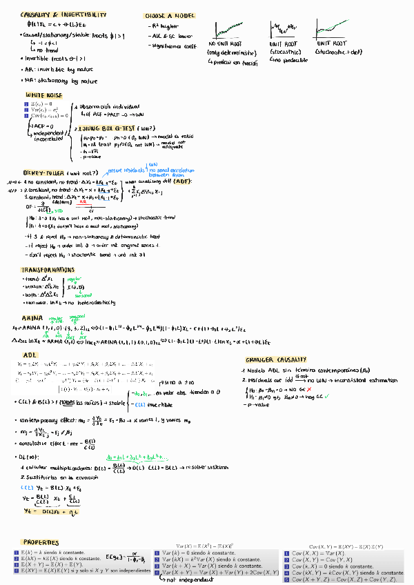 Miniatura del documento Notes230520132924.pdf