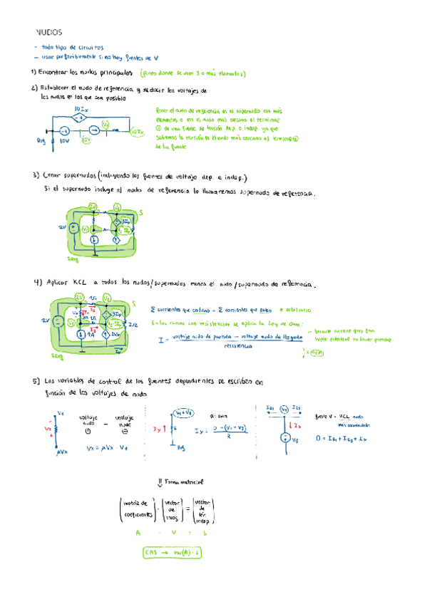 Miniatura del documento NUDOS-y-MALLAS.pdf