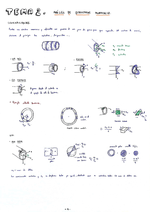 Miniatura del documento Tema-2-Apuntes.pdf