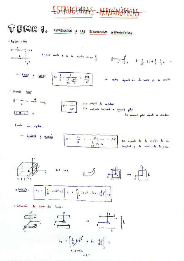 Miniatura del documento Tema-1-Apuntes.pdf