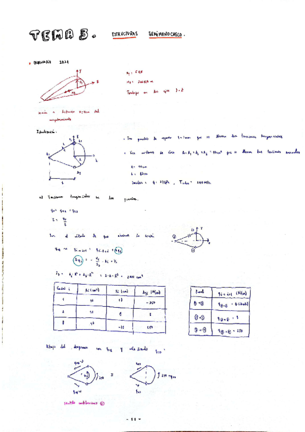 Miniatura del documento Tema-3-Ejercicios.pdf