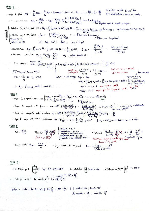 Miniatura del documento Formulario-Estructuras.pdf