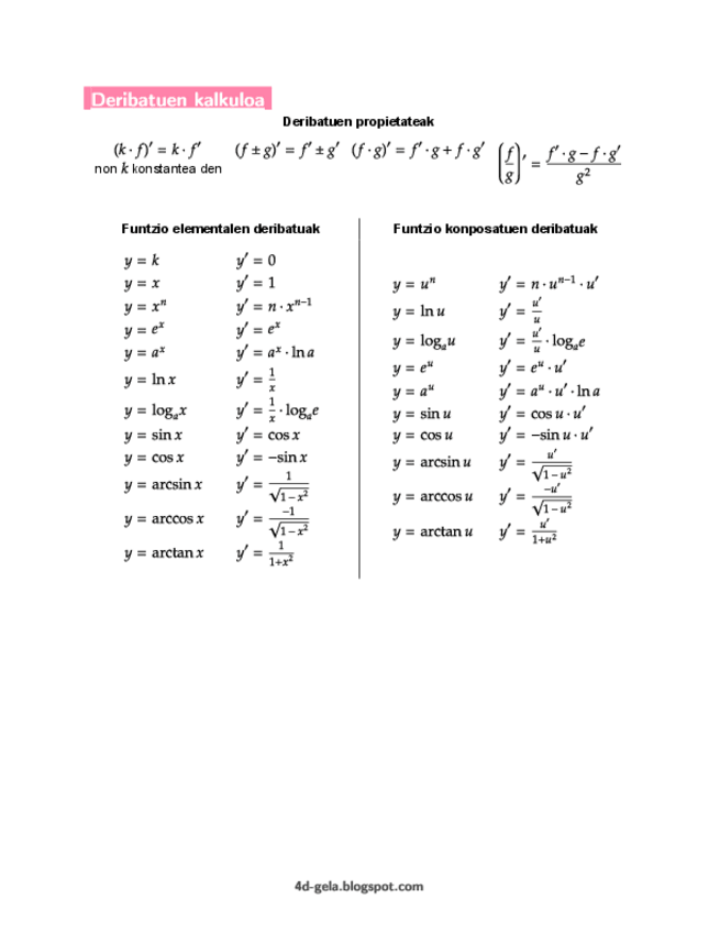 Miniatura del documento Deribatuen formulak.pdf