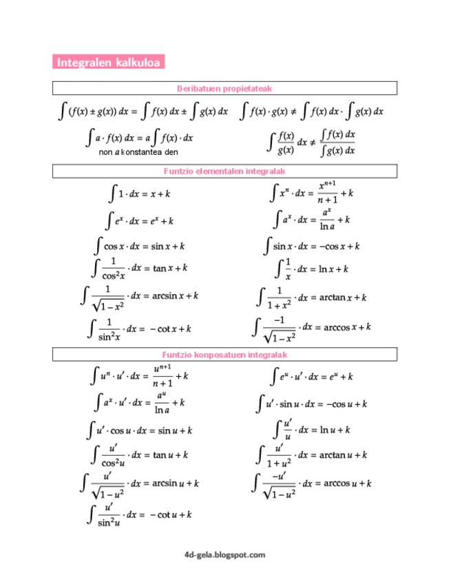 Miniatura del documento Integralen formulak.pdf