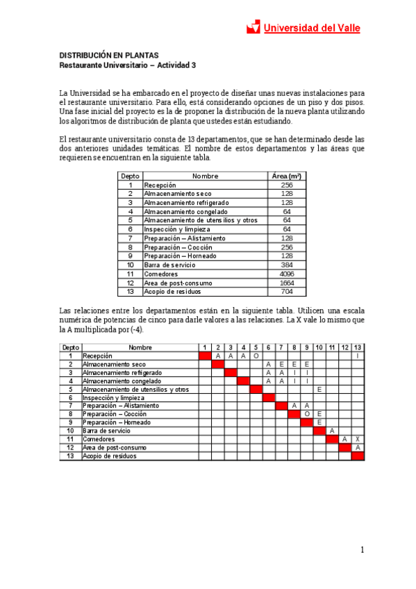 Miniatura del documento Actividad-3-Layout-BLOCPLAN-1.pdf