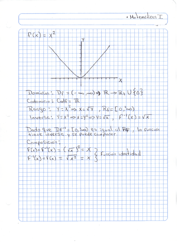 Miniatura del documento FuncionesEjercicios.pdf