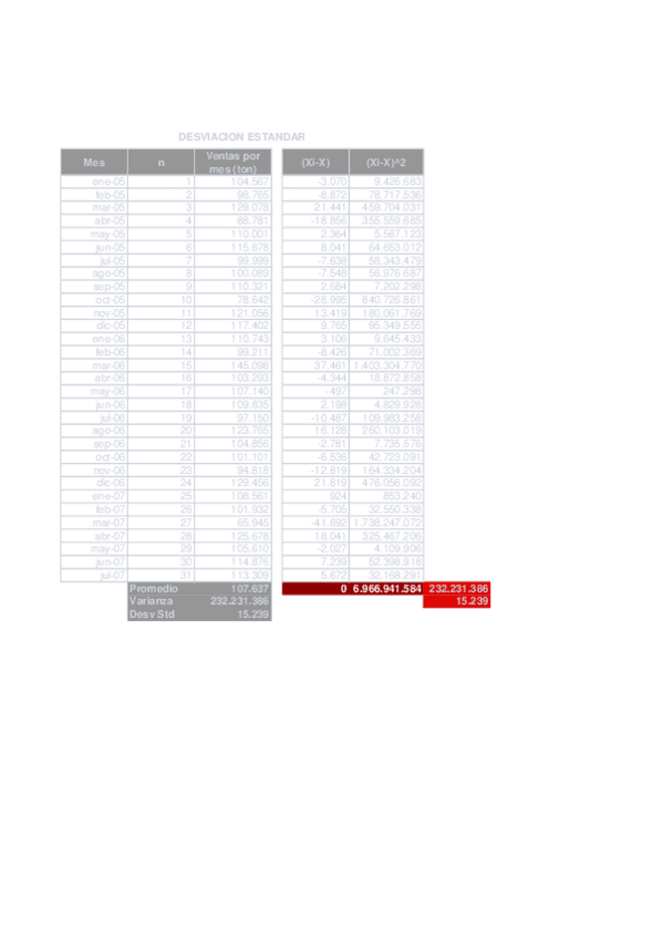 Miniatura del documento Simetria-CurtosisEjercicio.pdf