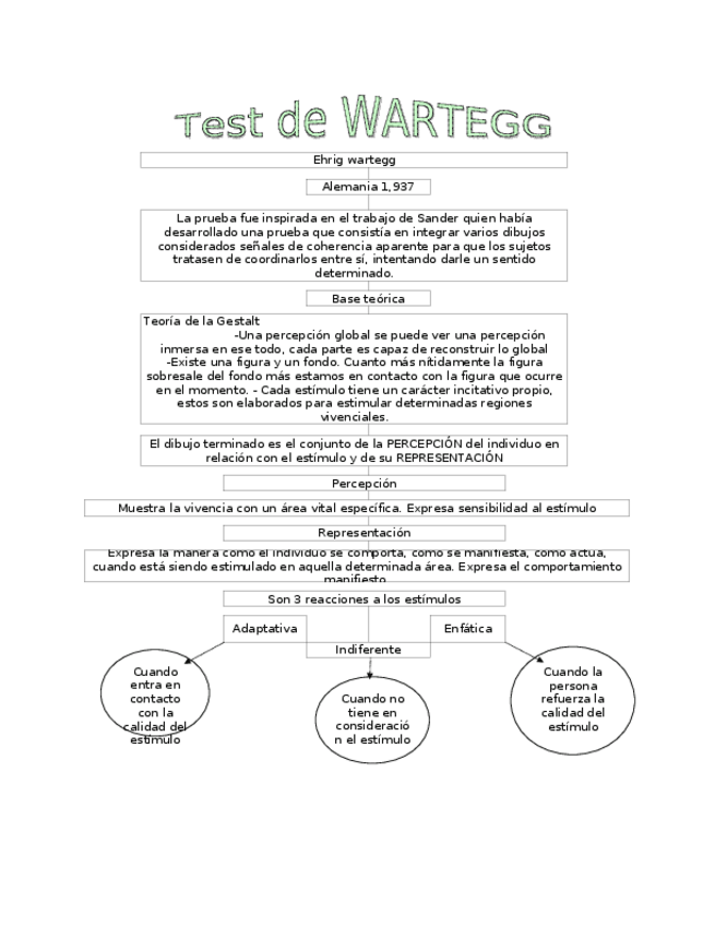Miniatura del documento INFORME-DE-WARTEGG.pdf