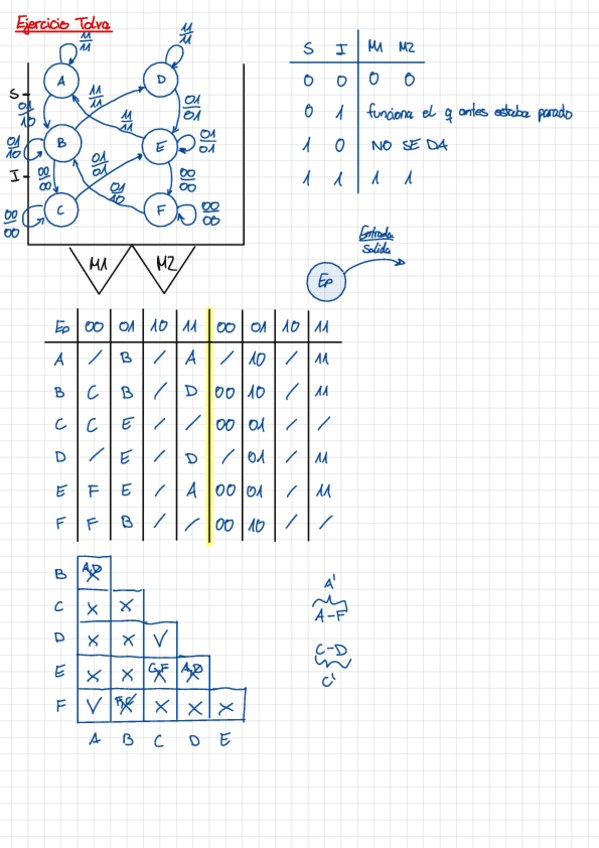 Miniatura del documento Ejercicios-Examen-Secuencial.pdf