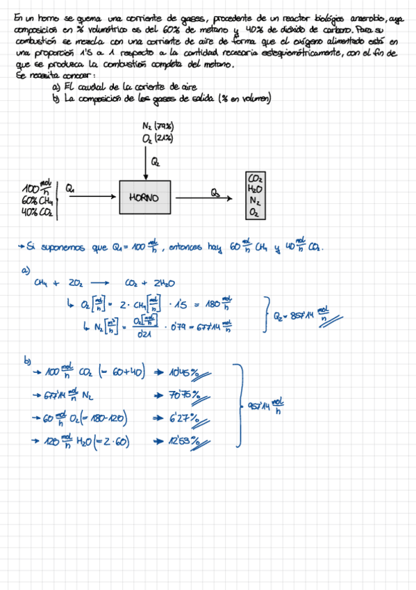 Miniatura del documento Tarea-combustion.pdf