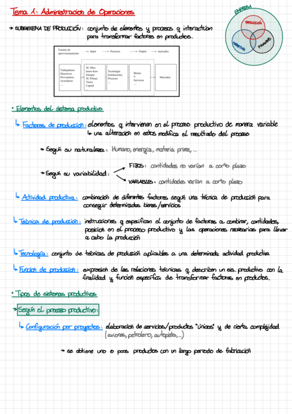 Miniatura del documento Tema-1.pdf