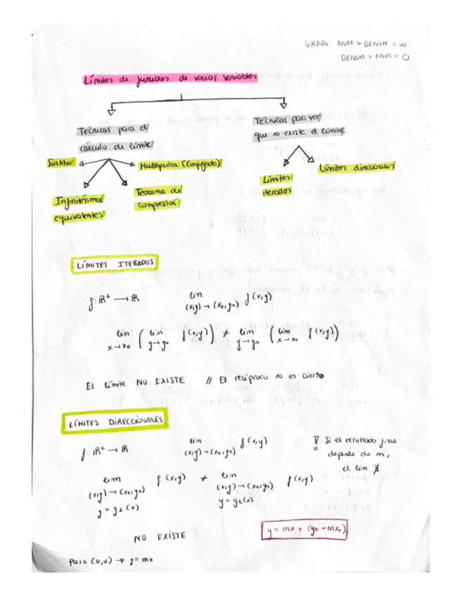 Miniatura del documento ESQUEMAS-MATEMATICAS-III.pdf