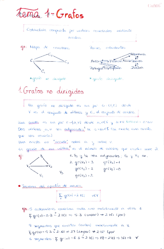 Miniatura del documento 1-Grafos.pdf