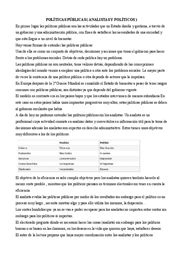 Miniatura del documento POLITICAS-PUBLICAS-LAURA-CANAS-VILLAR.pdf