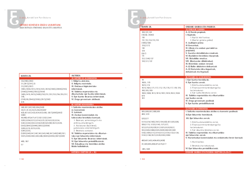 Miniatura del documento Urteko-kontuen-eredu-laburtua.pdf