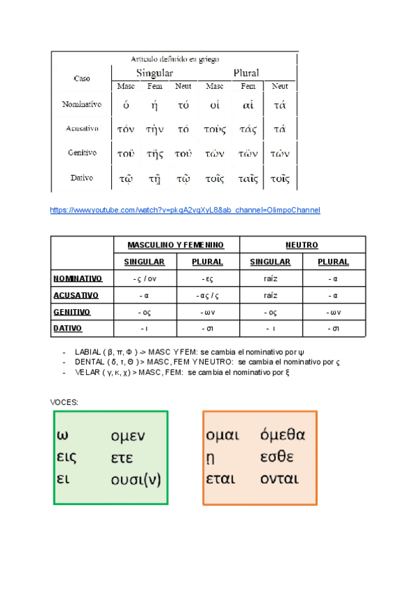 Miniatura del documento DECLINACIONES-Griego.pdf