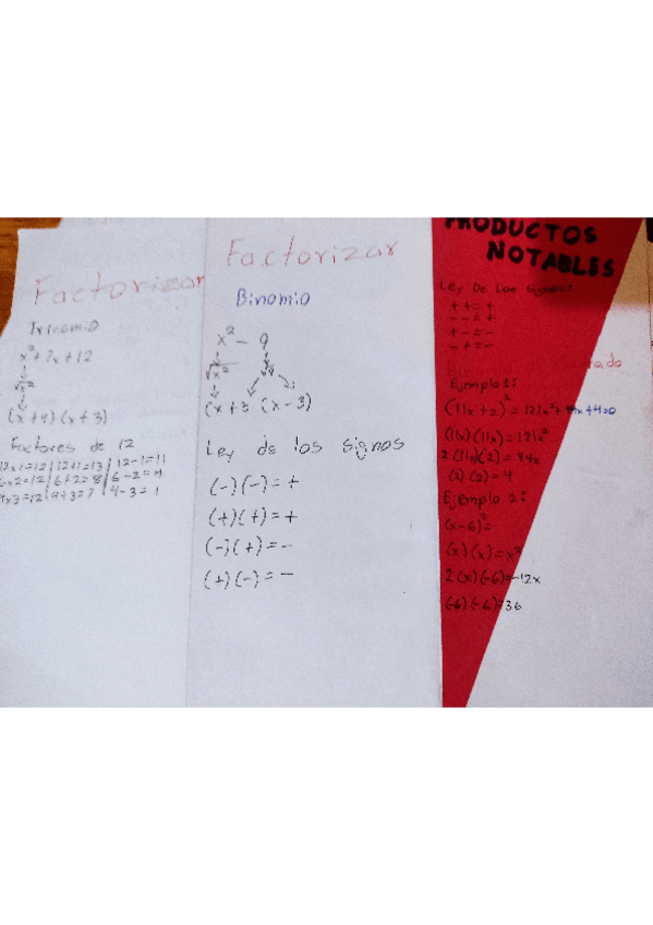 Miniatura del documento factorizacion-y-productos-notables.pdf