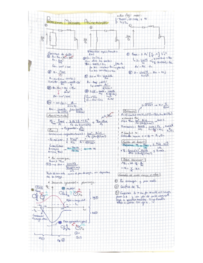 Miniatura del documento MaqAsincronas.pdf