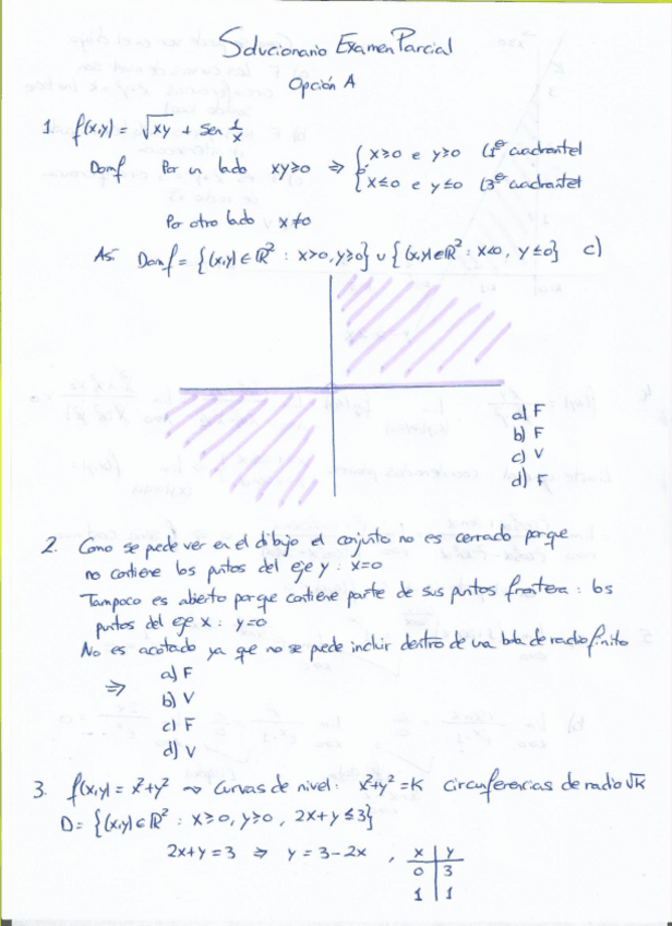 Miniatura del documento Solucionario-Examen-Parcial.pdf