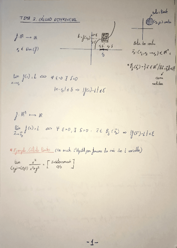 Miniatura del documento Tema2CalculodiferencialApuntesClaseParte1.pdf