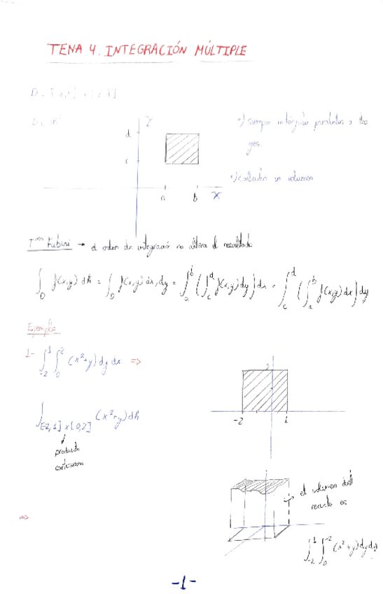 Miniatura del documento Tema4IntegracionmultipleApuntesClase1.pdf