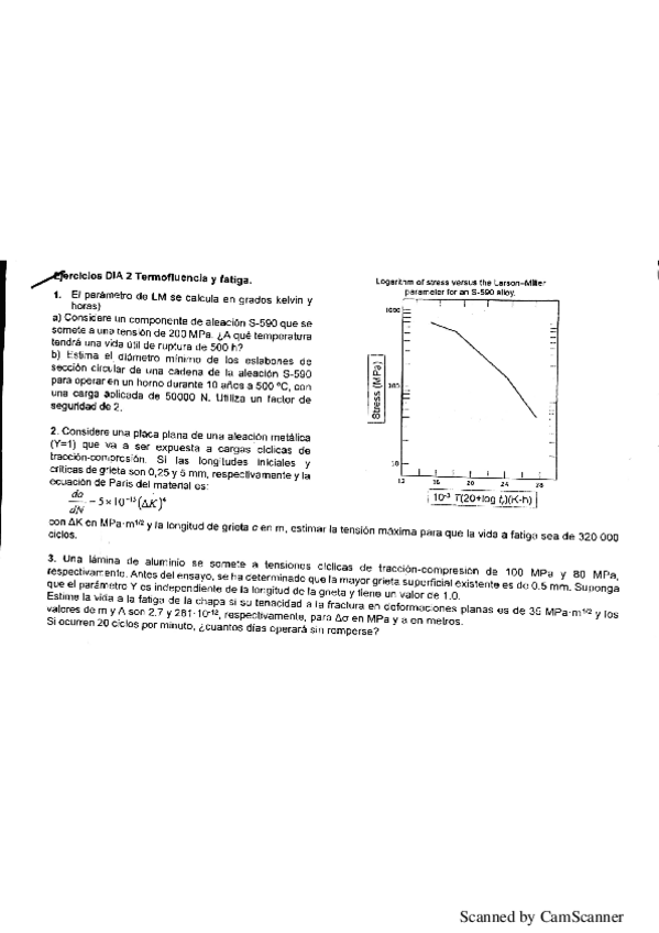 Miniatura del documento problemas de seminario resueltos.pdf