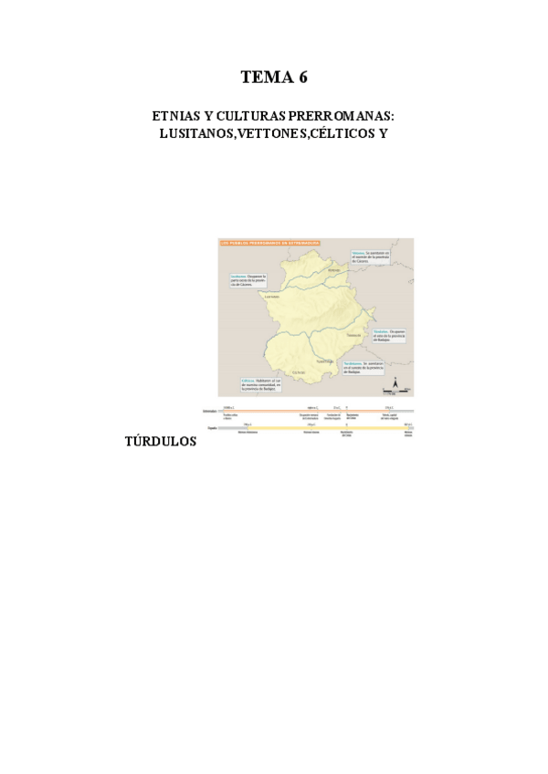 Miniatura del documento TEMA-6-Arqueologia-1.pdf