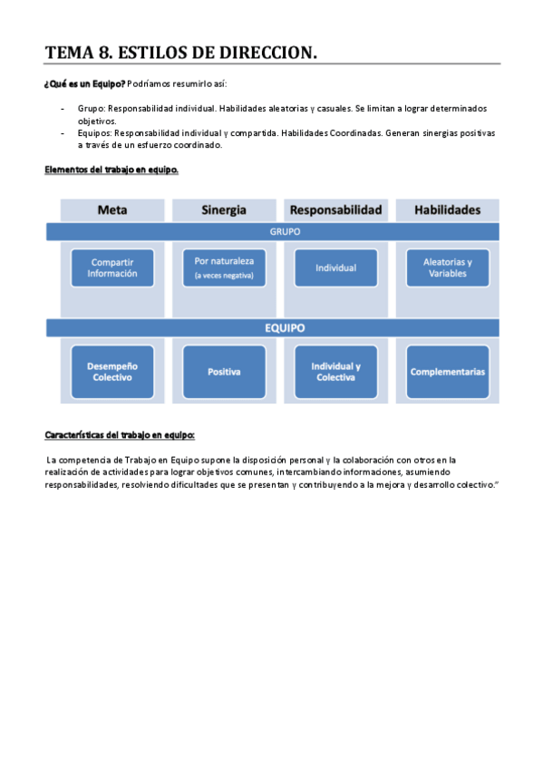 Miniatura del documento TEMA-8.-Estilos-de-direccion.pdf