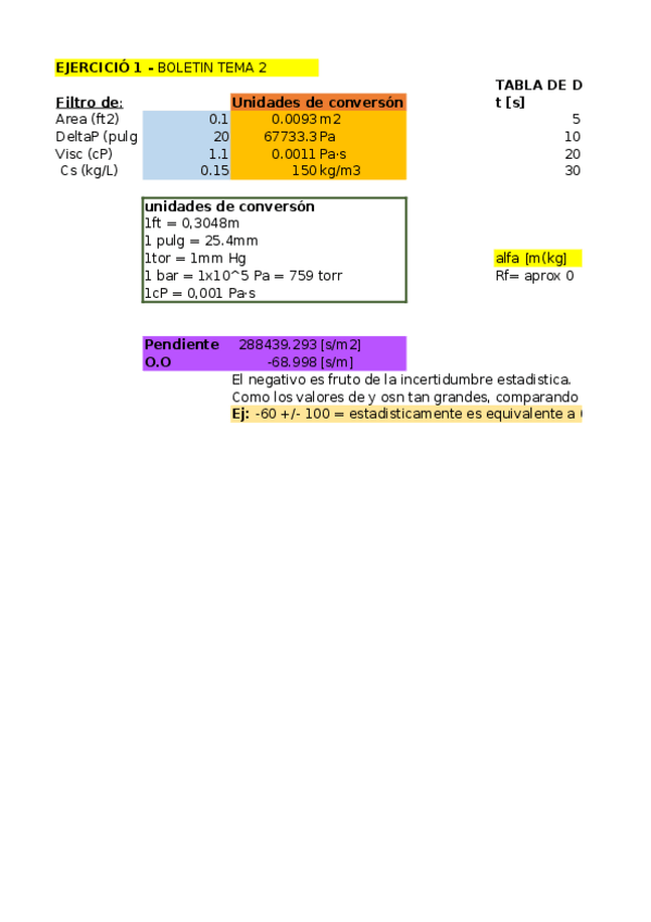Miniatura del documento Seminario-TEQ-2-03-2023.xlsx